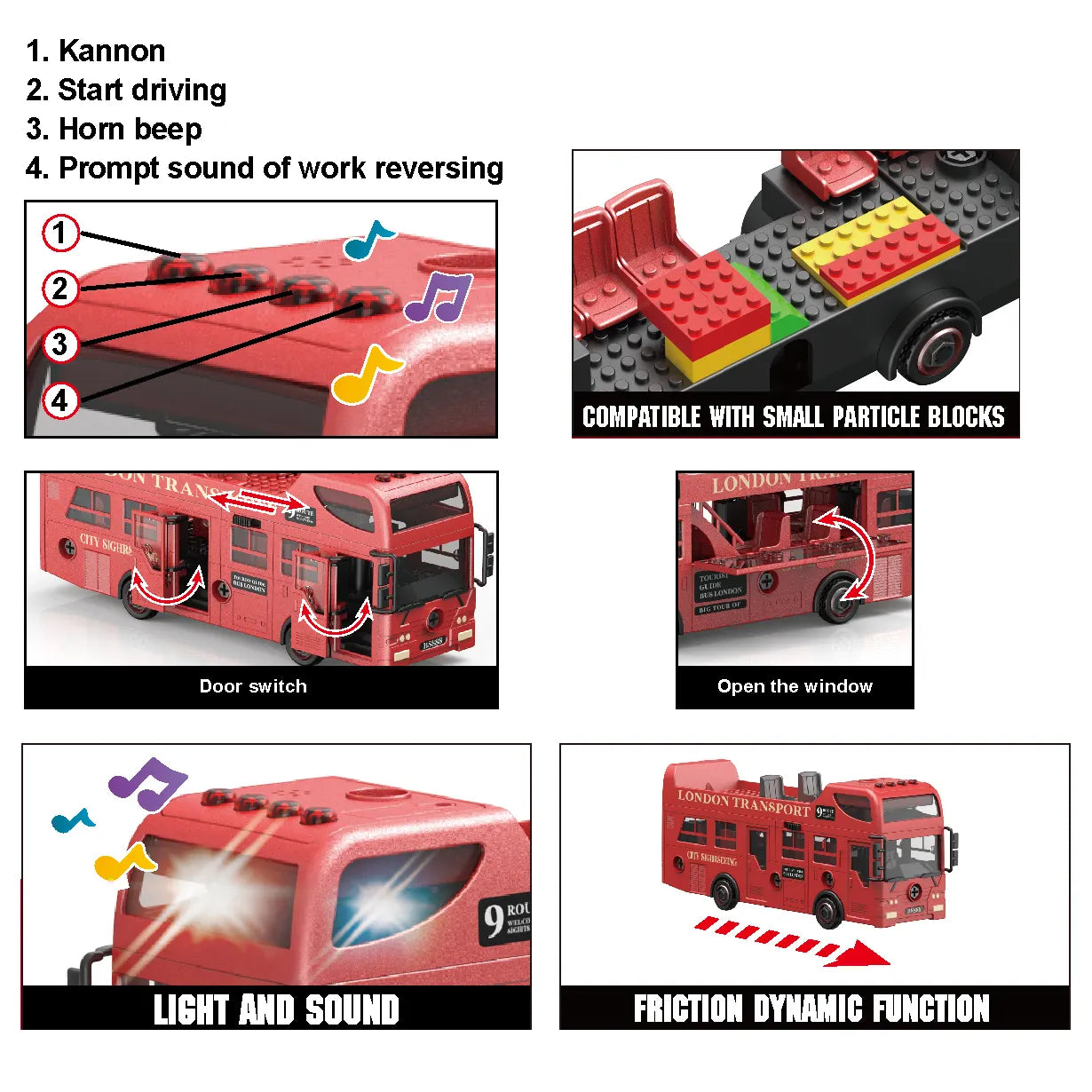 Assembly Zone London Transport Tourist Guide | Transport Guide For Kids