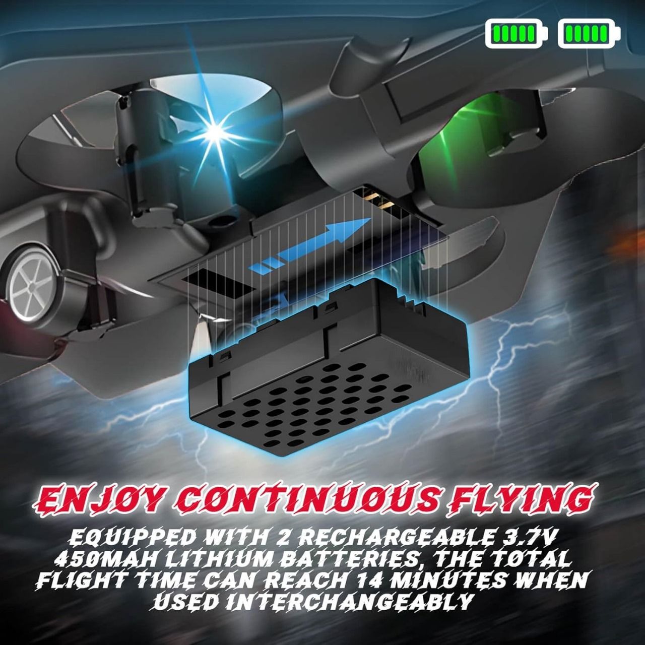 RC Aircraft Drone Jet With Lightning Effect & Rechargeable Batteries | EVA Fighters