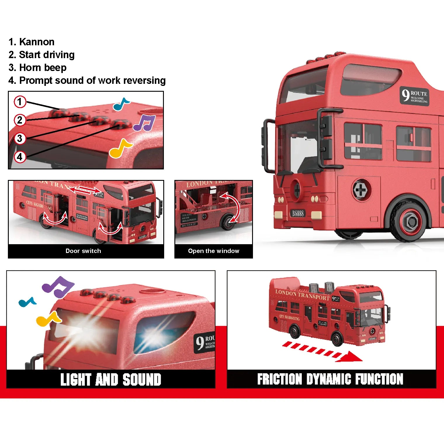 Assembly Zone London Transport Tourist Guide | Transport Guide For Kids