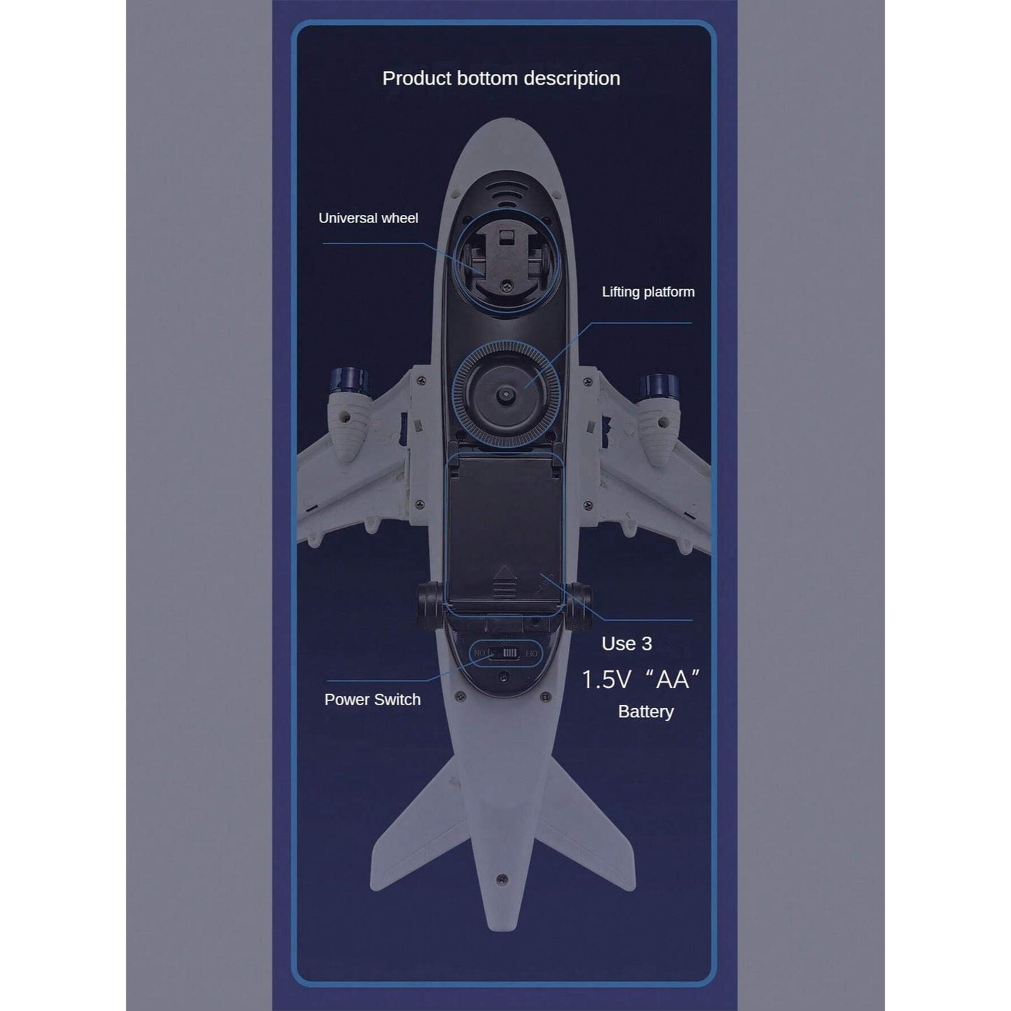 Airliner Plane | Zero Air Craft Toy For Kids