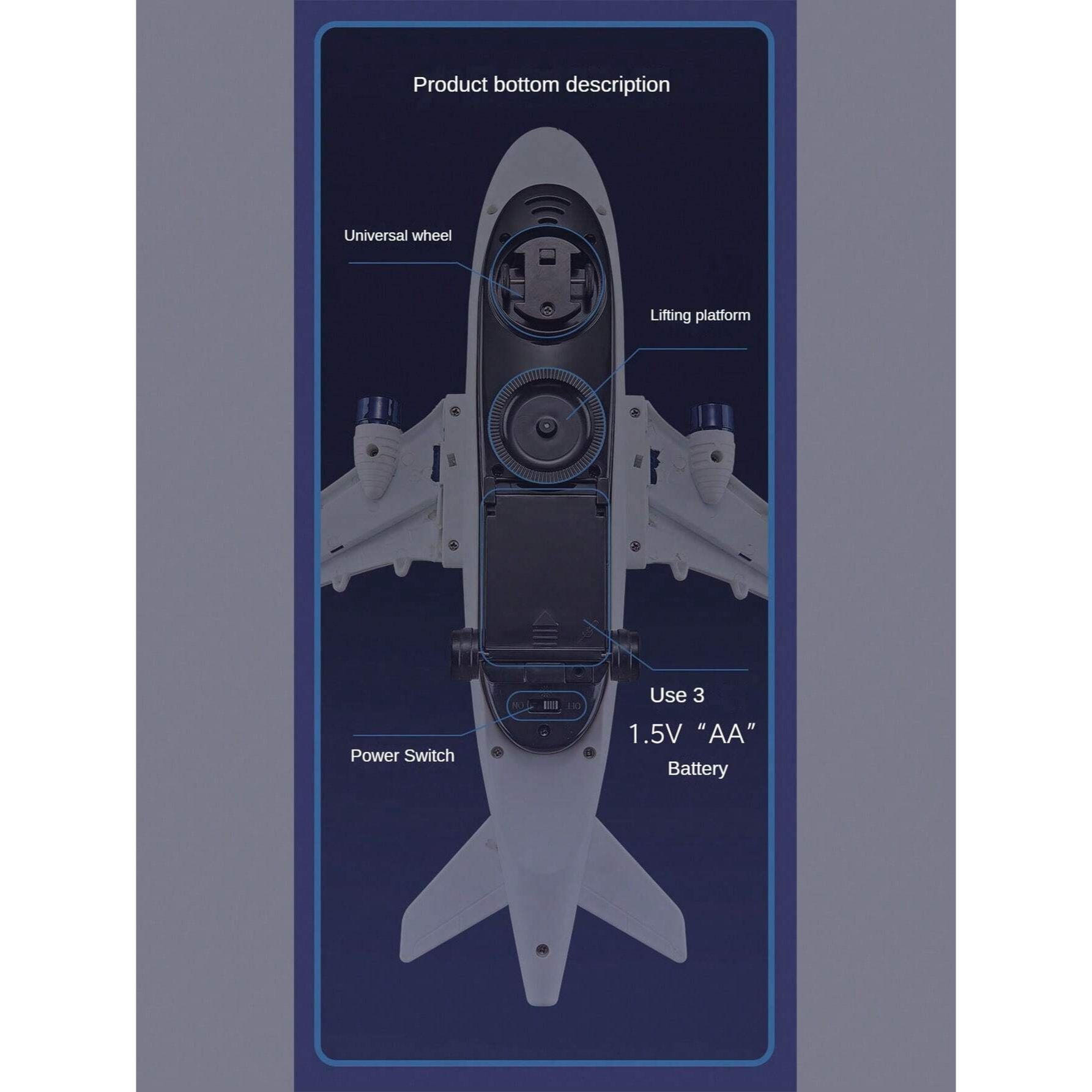 Airliner Plane | Zero Air Craft Toy For Kids