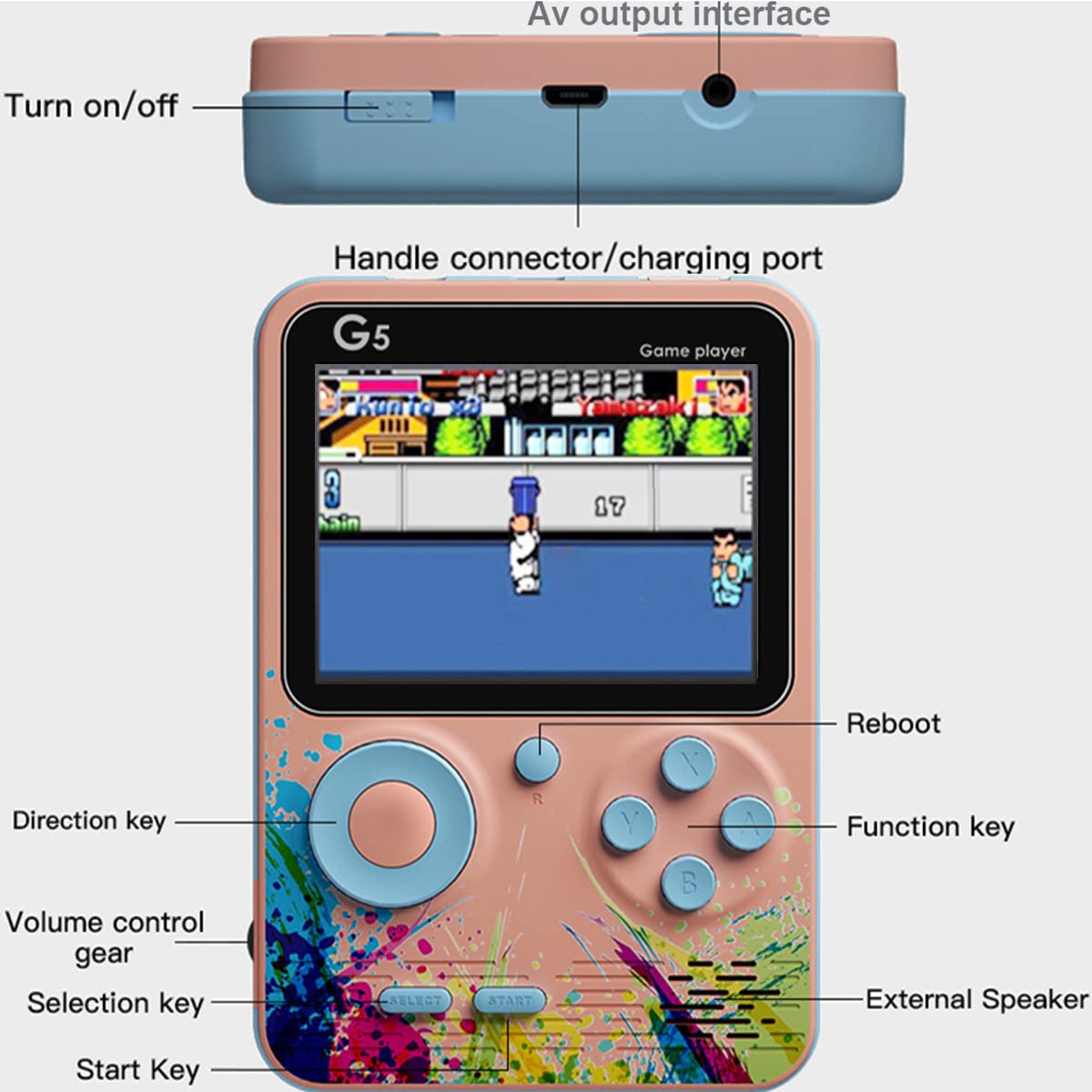 G5 Mini Nintendo Video Game TV Portable