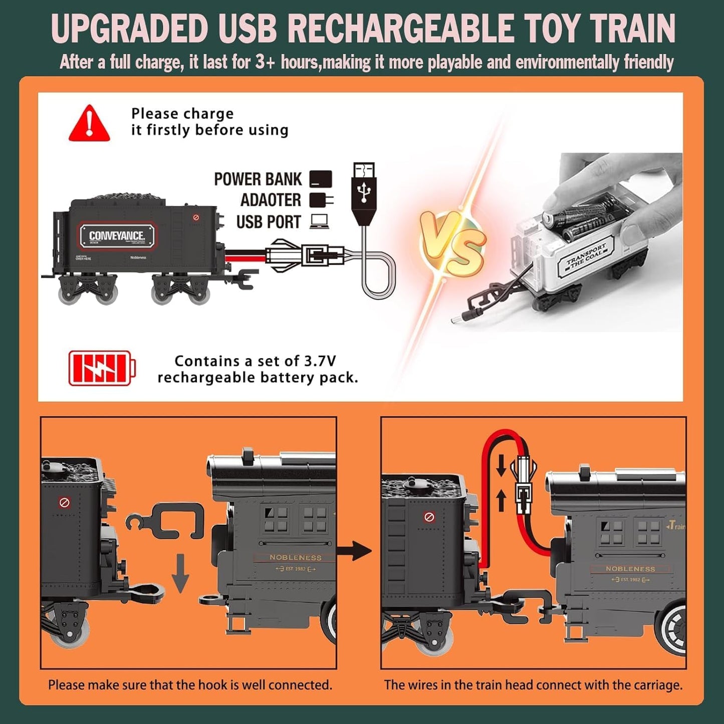 Holy Fun DIY Train Track Set with Steam Smoke