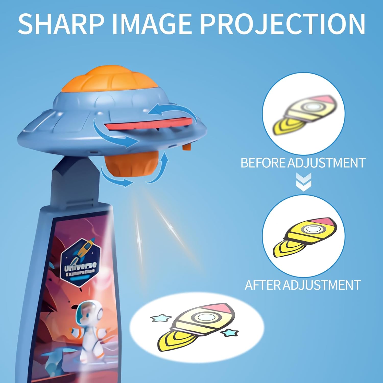 Painting Projector For Drawing | 5in1 Painting Toy