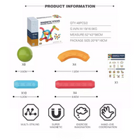 STEM Magnetic Sticks | 25, 36, 64 Pcs Magnet Toy