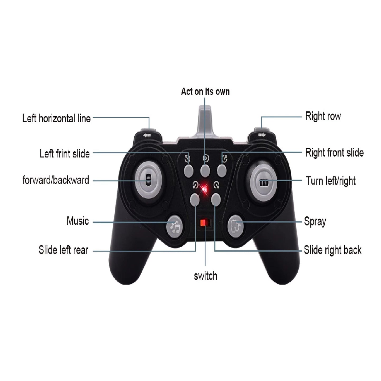 Remote Control & Hand Gesture Stunt Car | Smoke Spray Racers Drift Pro RC Car