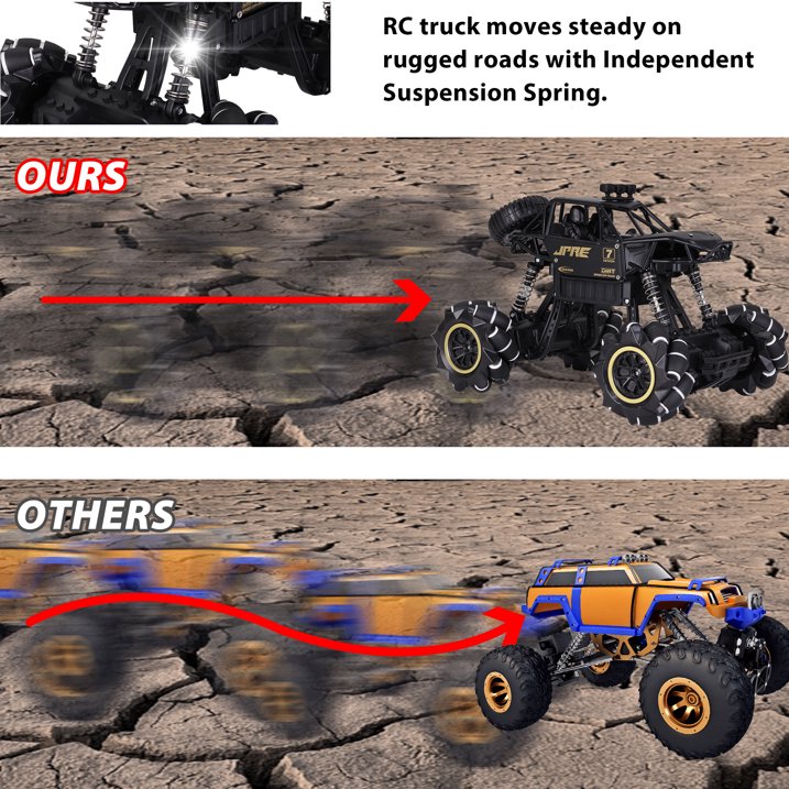 2.4GHz Wrist Remote Control Rock Crawler With 360° Rotation & Rechargeable batteries
