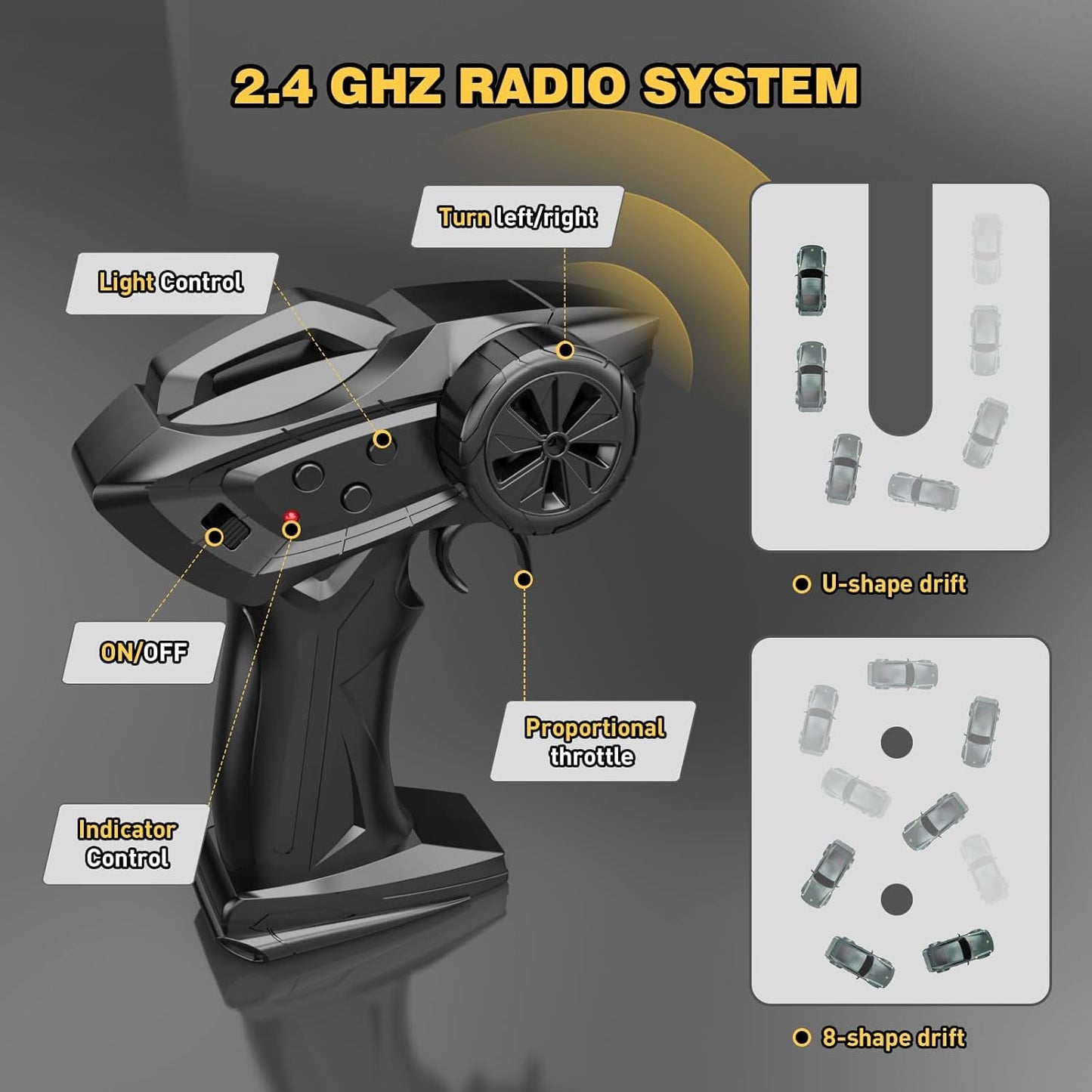 4WD Porsche RC Car | Mini Drifting Remote Control Racer