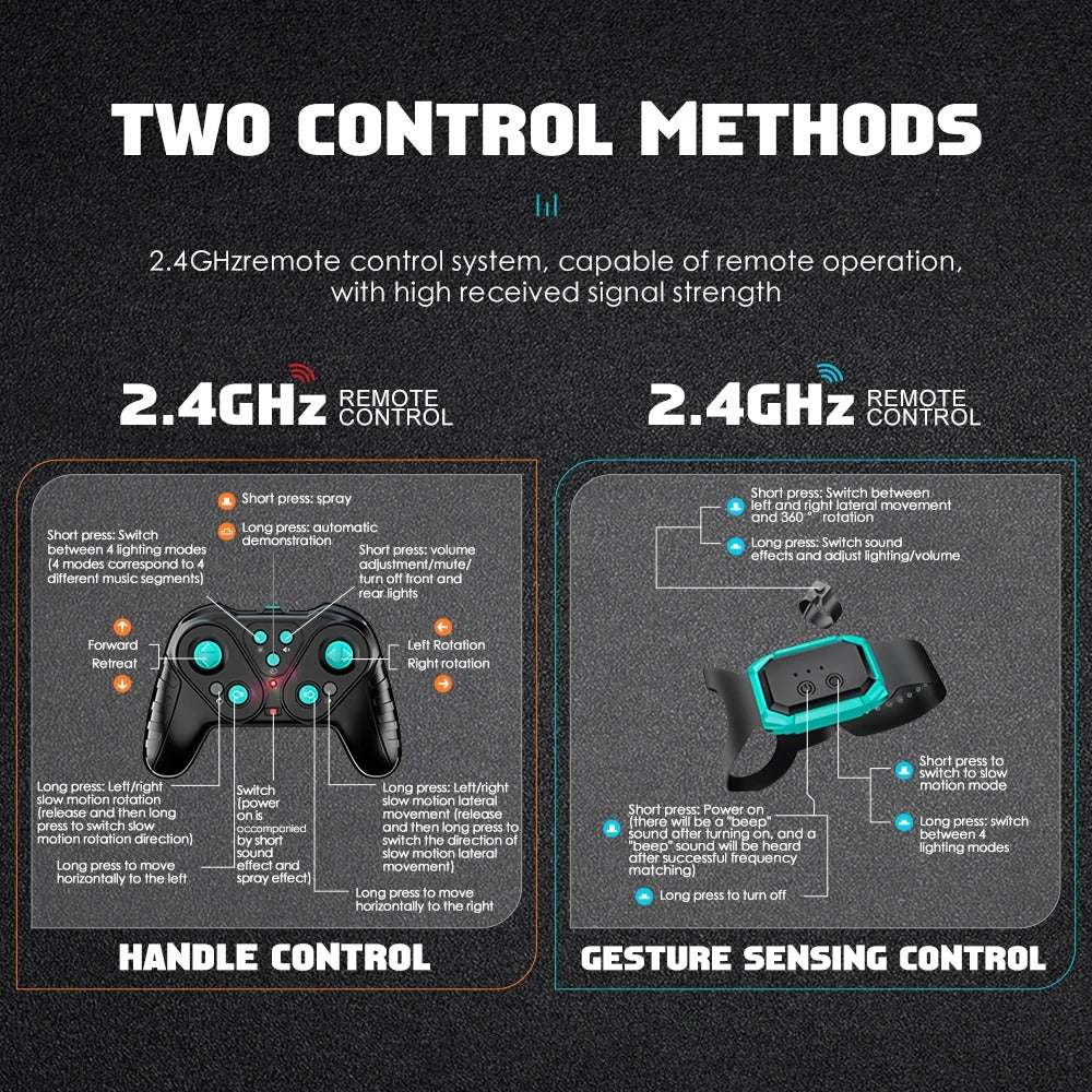 2.4GHz RC Drift Stunt Car with Lights, Music & Spray | Gesture Sensing Remote Control Car Toy for Kids Boys Girls