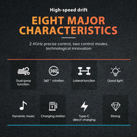 2.4GHz RC Drift Stunt Car with Lights, Music & Spray | Gesture Sensing Remote Control Car Toy for Kids Boys Girls